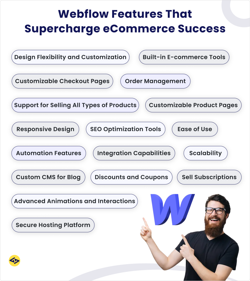 Build and Scale Your Online Store with Webflow for eCommerce