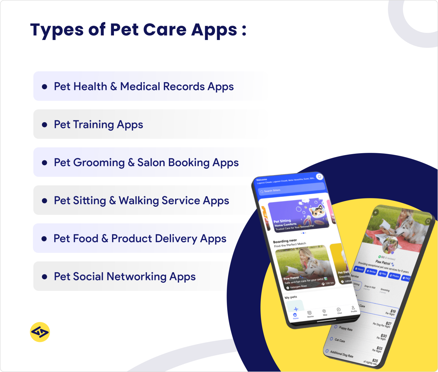 Types of Pet Care Apps