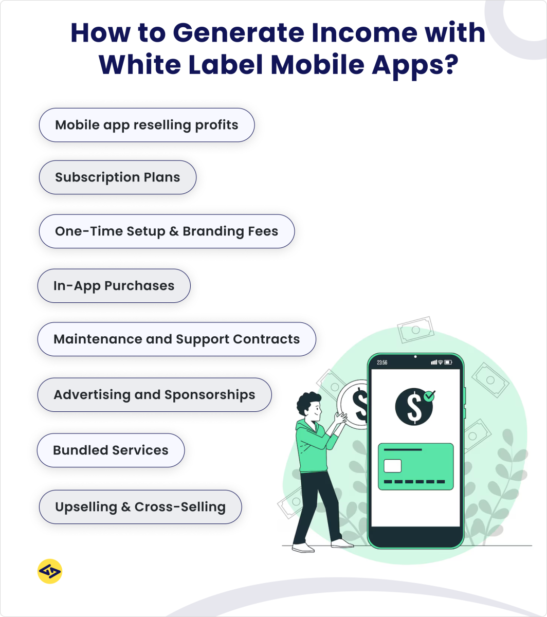 How To Make Money With White Label Mobile Apps?