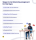 Steps in full stack development for startups