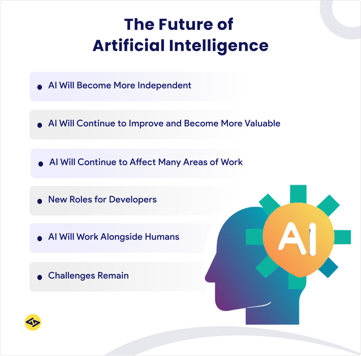 The future of Artificial Intelligence