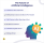 The future of Artificial Intelligence