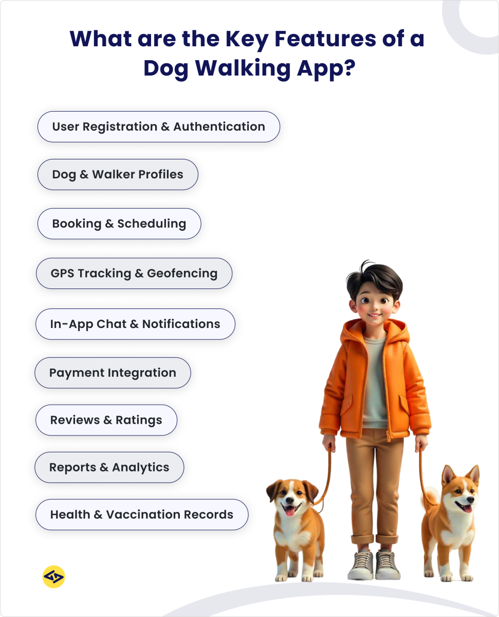 Key Features of a Dog Walking App