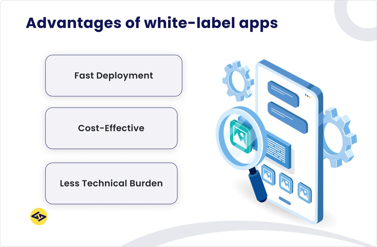 Advantages of White-Label App