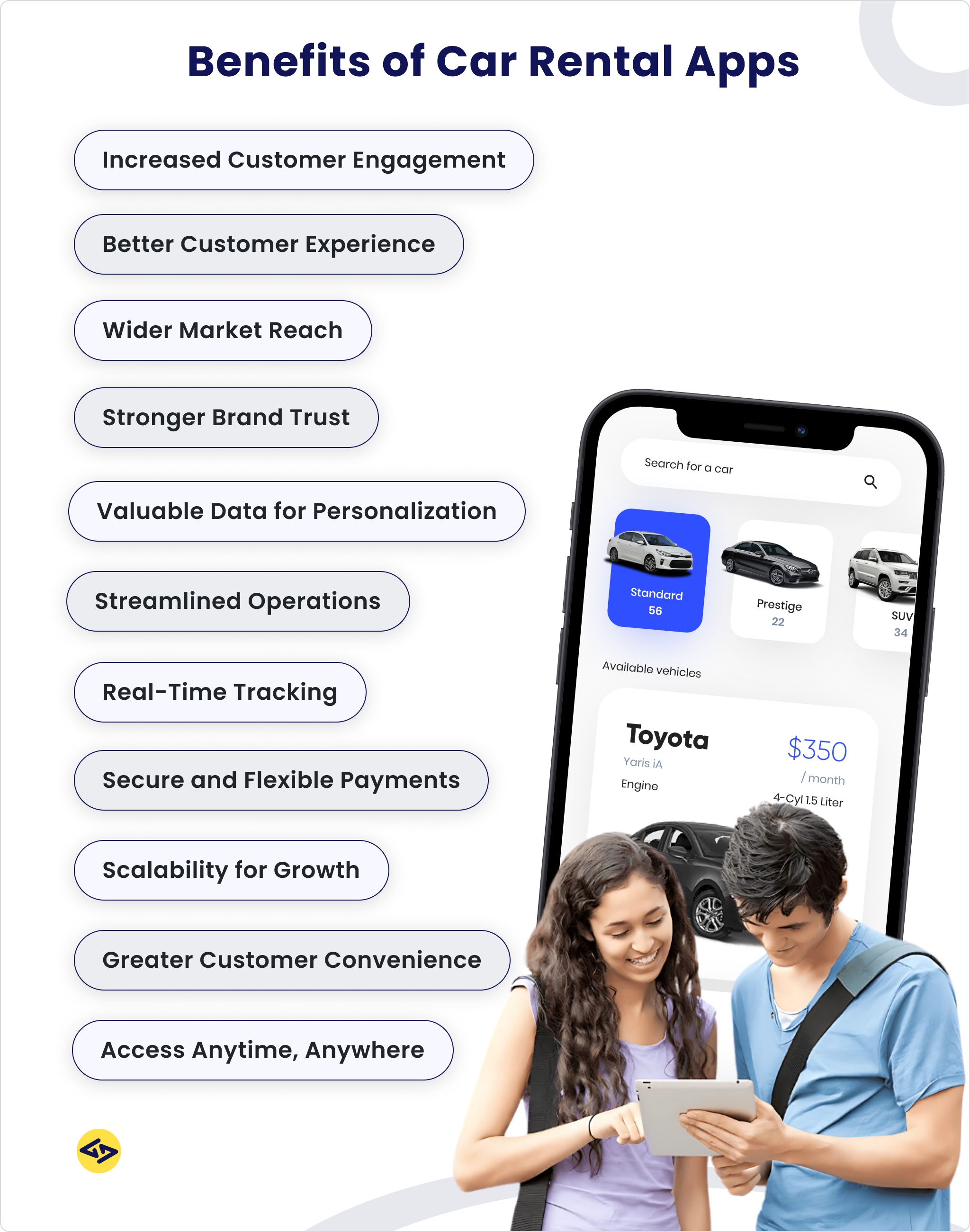 How to Create a Car Rental App: Features, Tech Stack & Cost