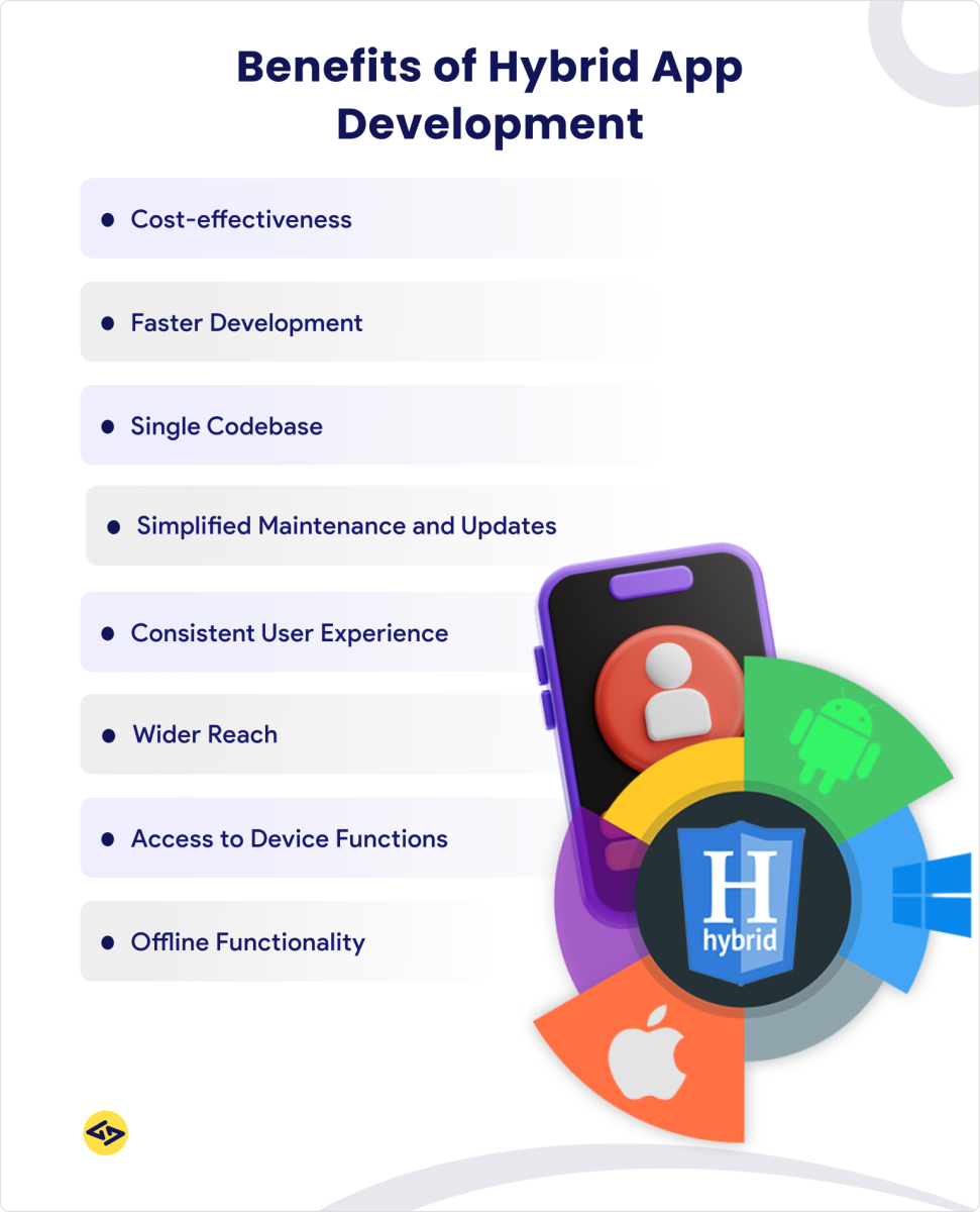 Benefits of hybrid application development