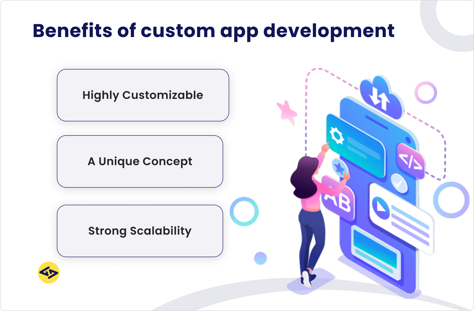 Benefits of Custom App Development