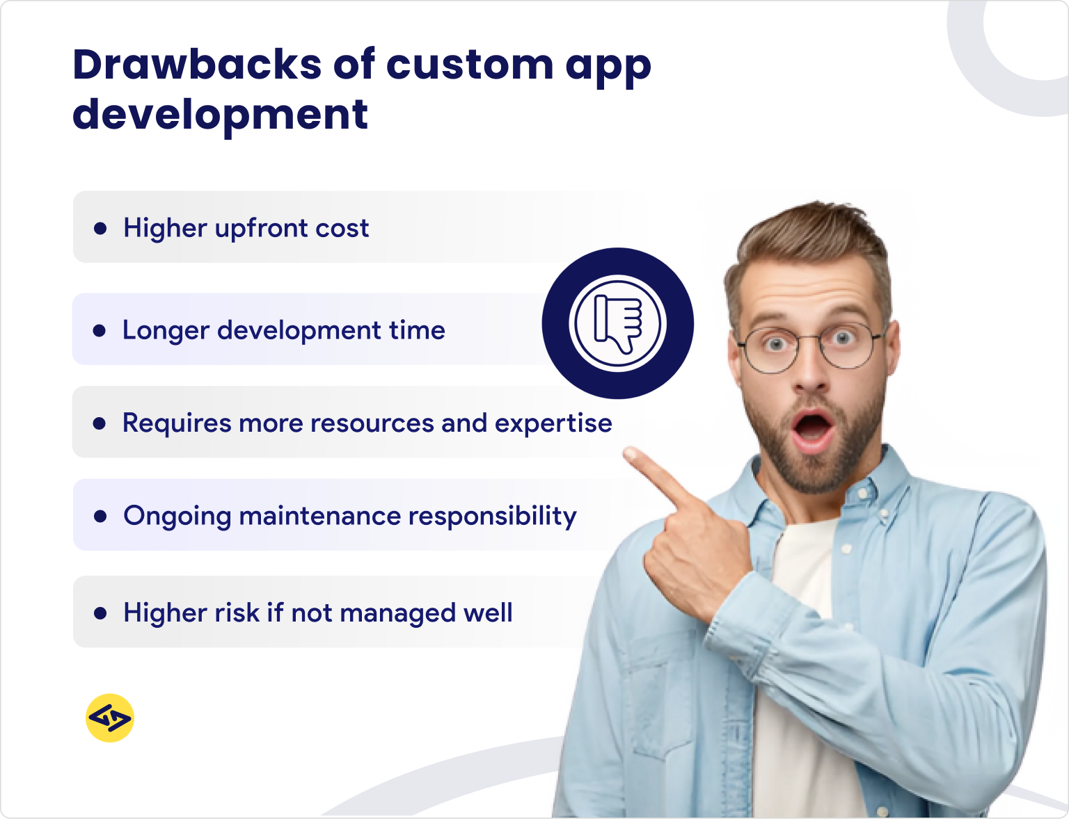 Drawbacks of Custom App Development