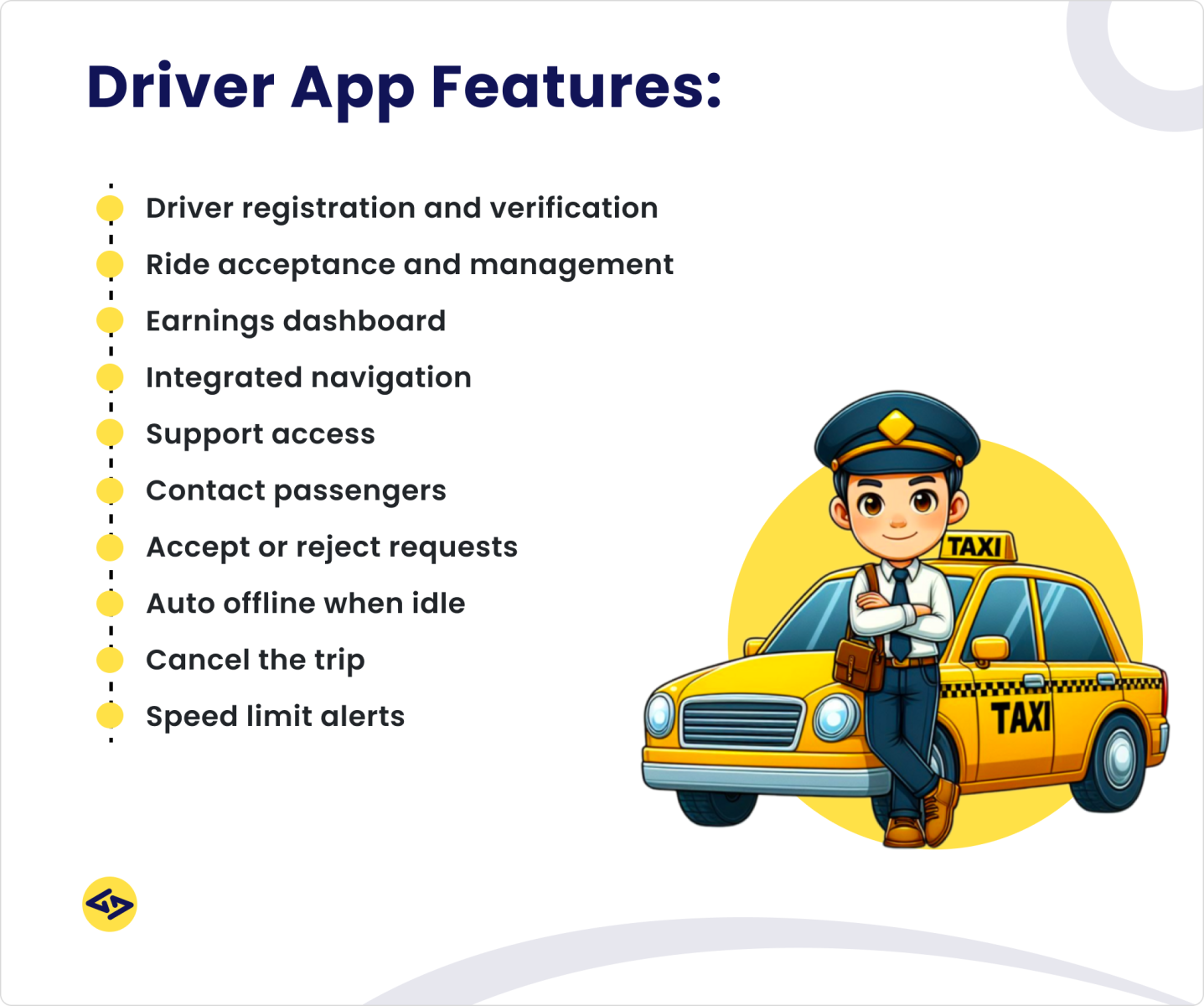 Driver App Features