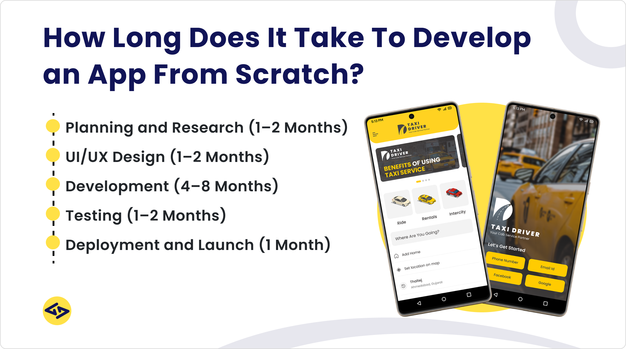 How Long Does It Take To Develop an App From Scratch?
