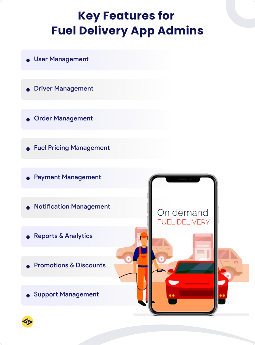 Key Features for Fuel Delivery App Admins