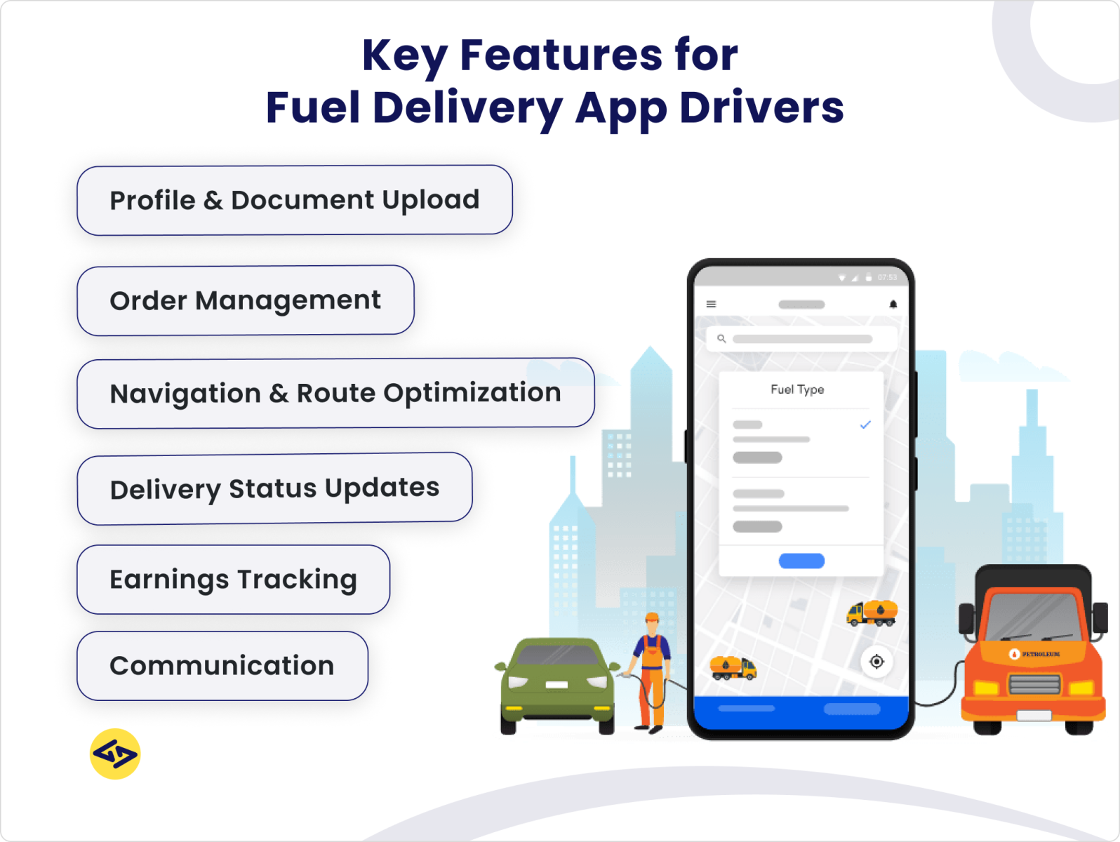 Key Features for Fuel Delivery App Drivers