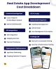 Real Estate App Development cost breakdown