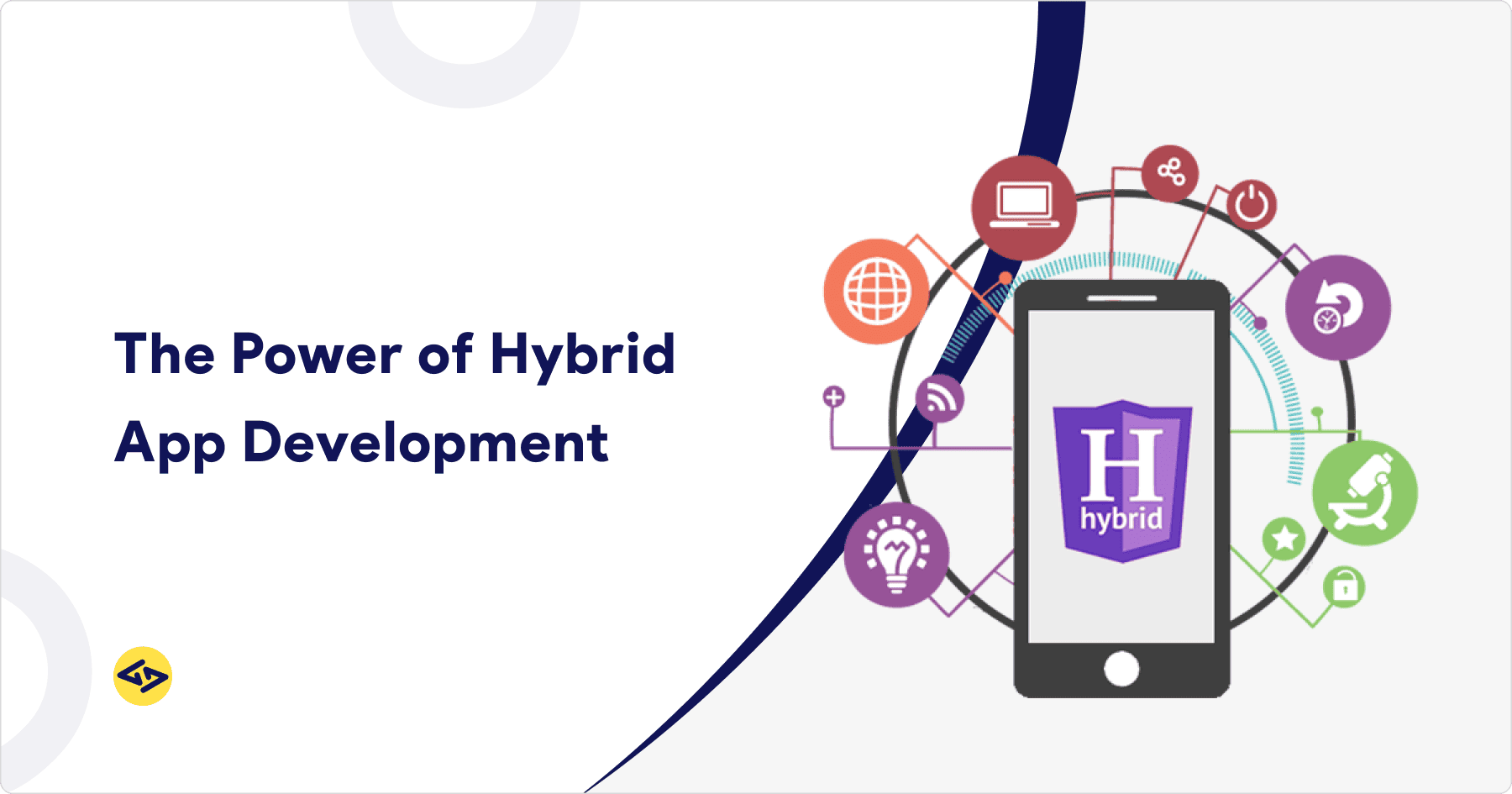 The Power of Hybrid Application Development