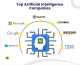 top ai companies