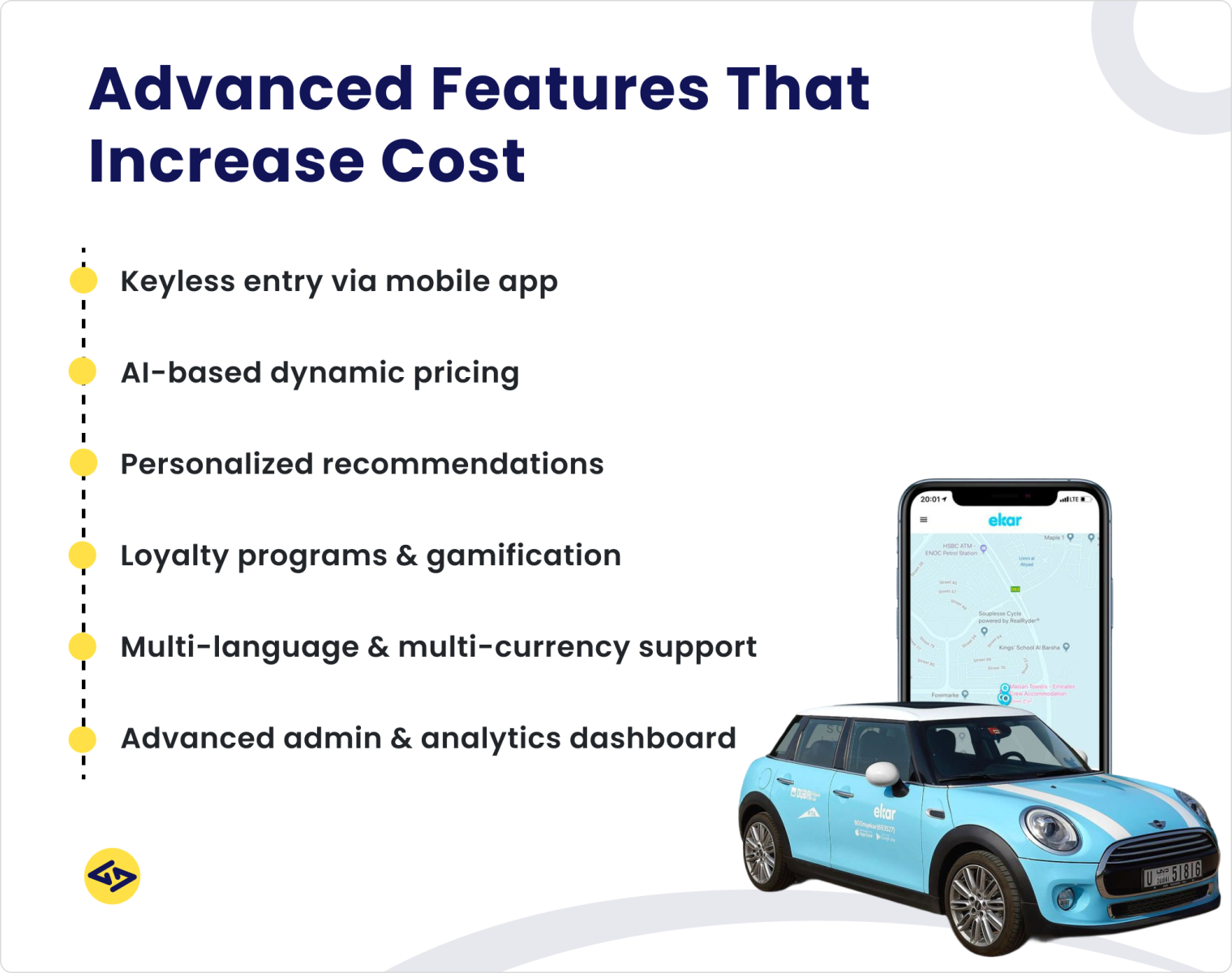 advanced features that increase cost