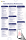 Airbnb Business Model Canvas