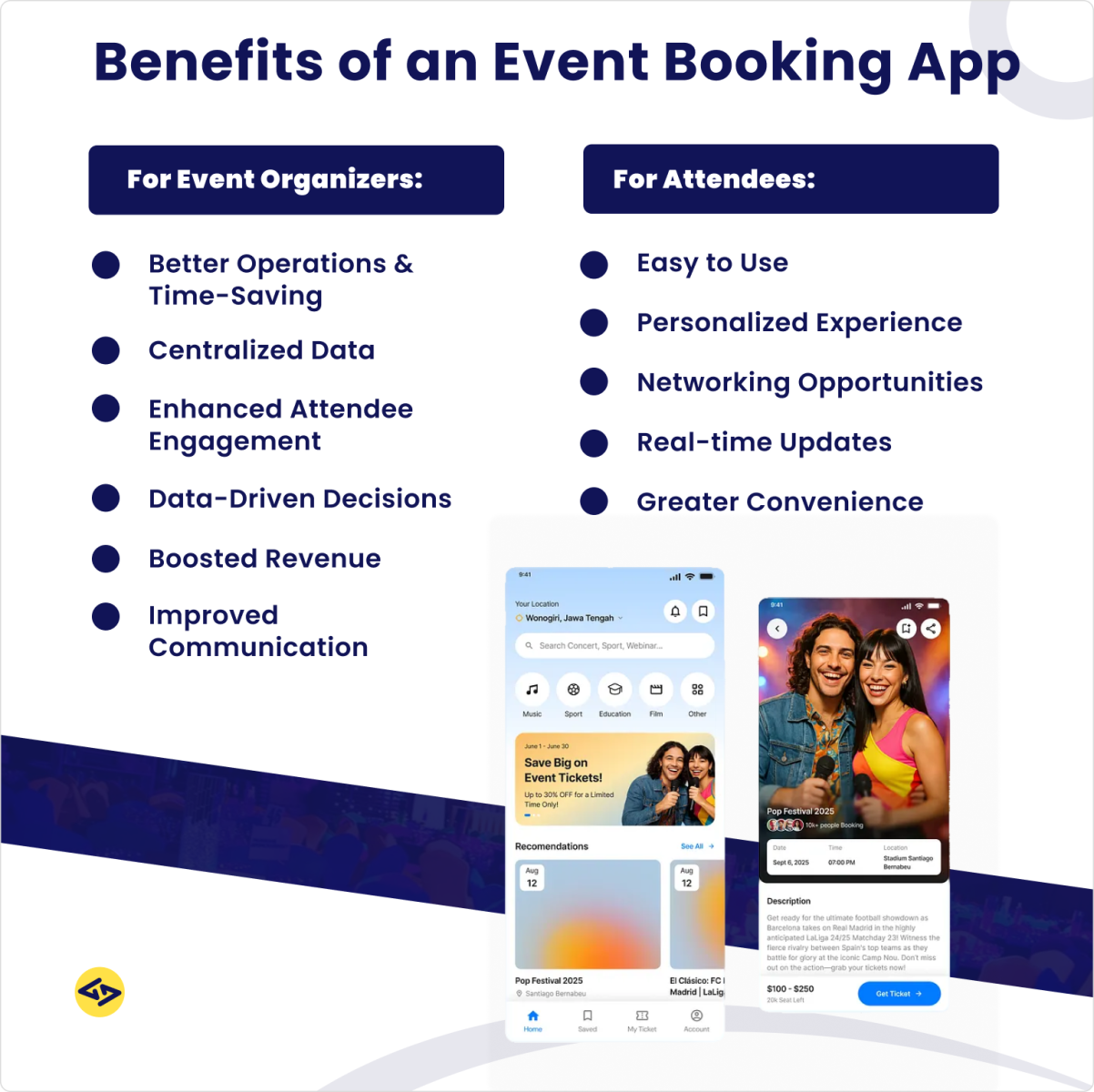 benefits of an event booking app