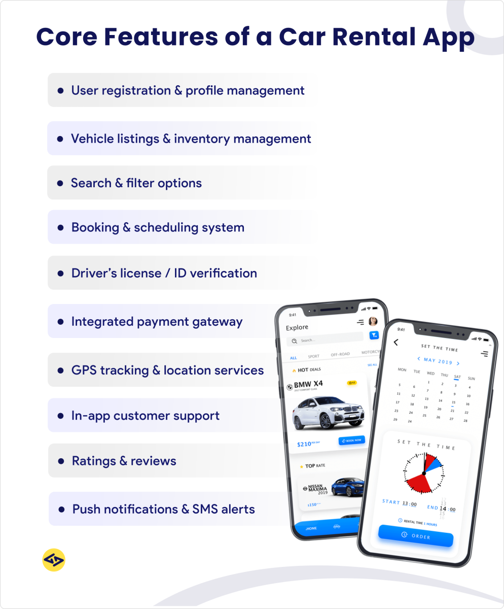 Core features of car rental app