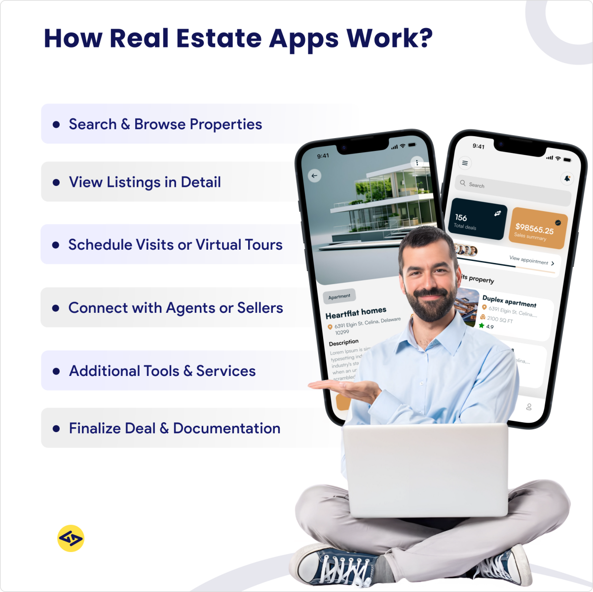 how real estate app work?