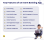 key features of an event booking app