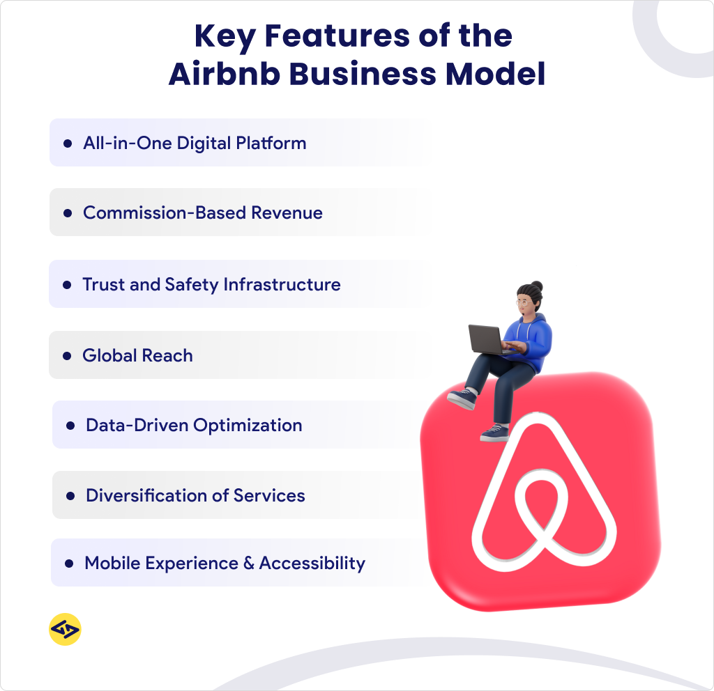 key features of the airbnb business model