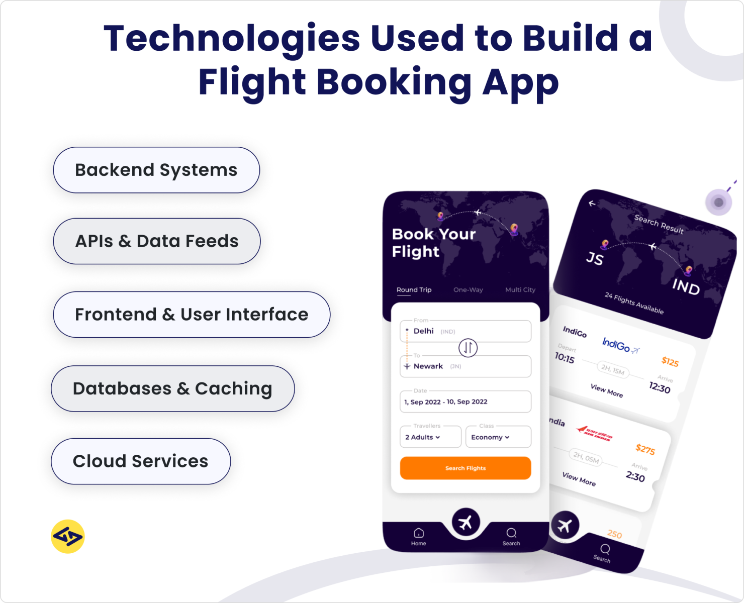 technologies used to build a flight booking app