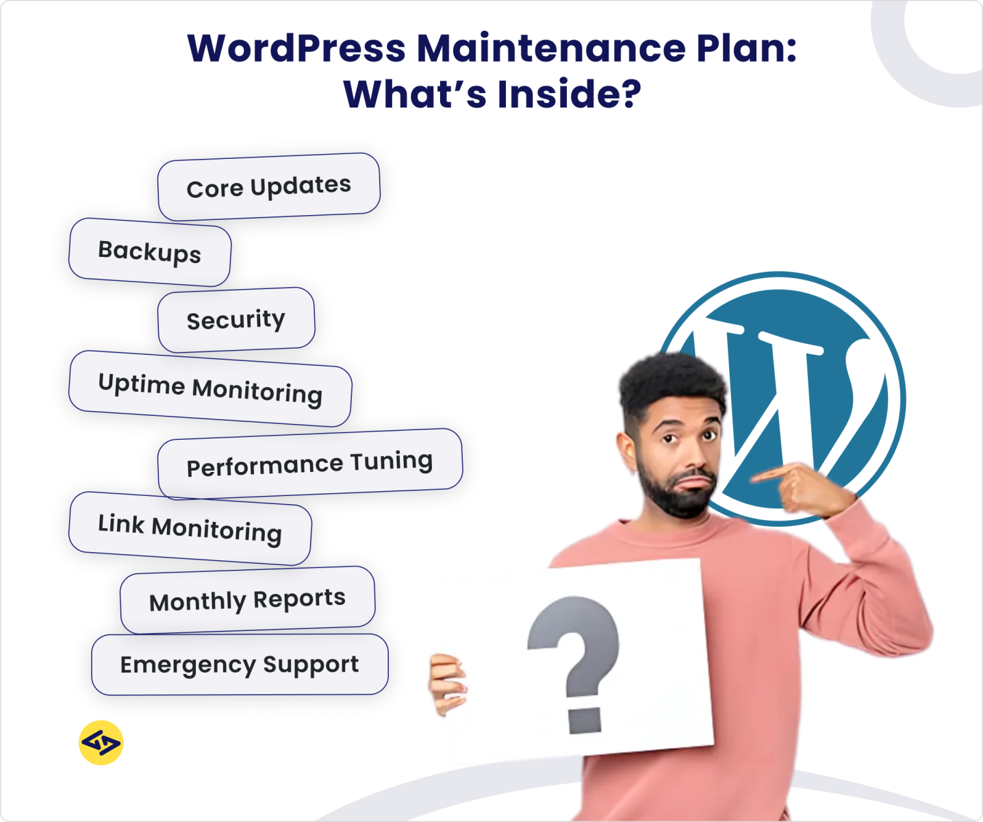 WordPress Maintenance Plan: What's inside?