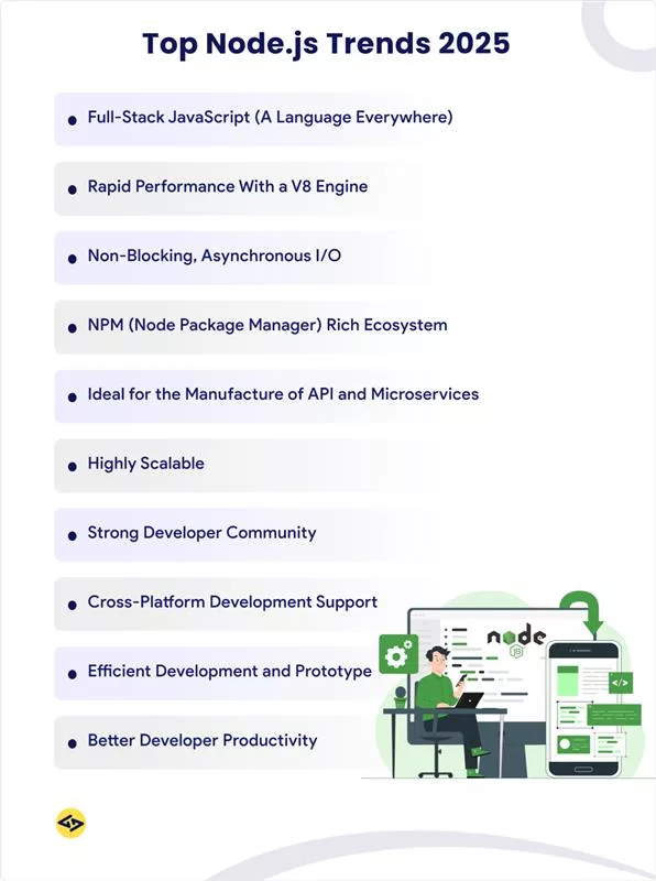 Top NodeJS Trends