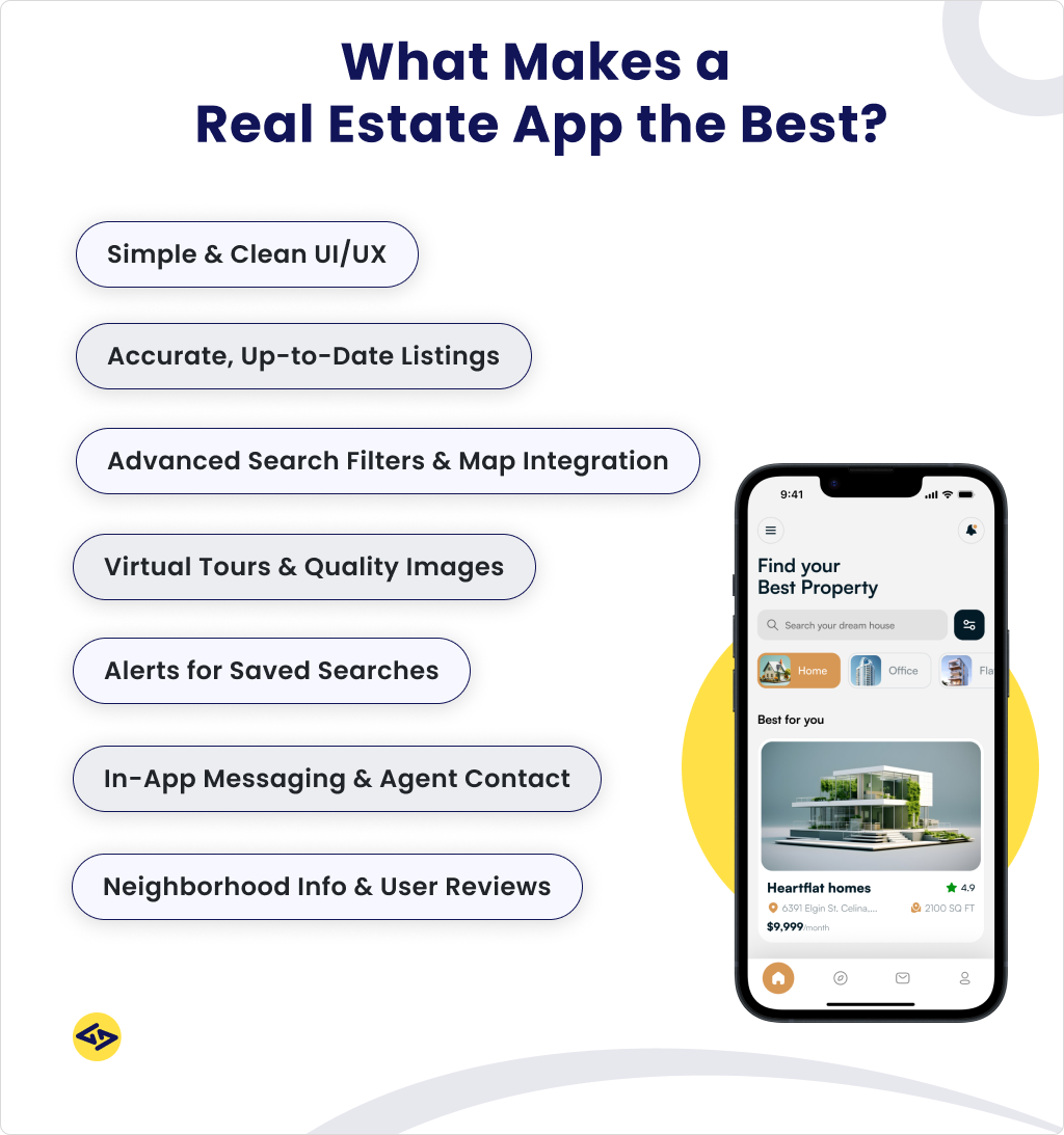 What Makes a real estate app the best?