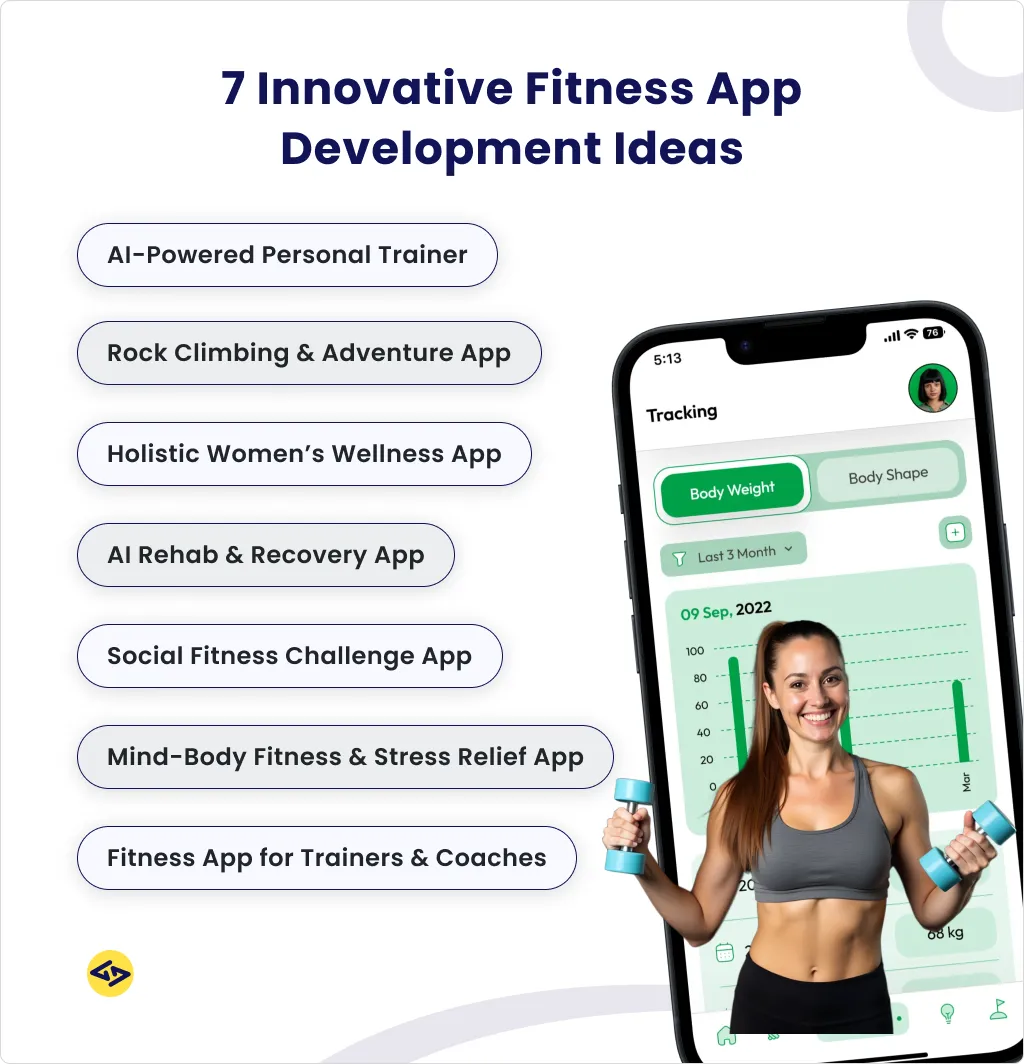 7 innovative fitness app development idesa