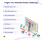 7 Signs Your Website Needs A Redesign