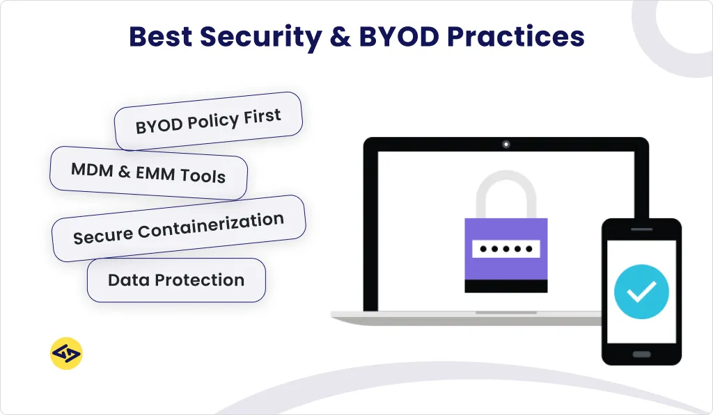 Best security and byod practice