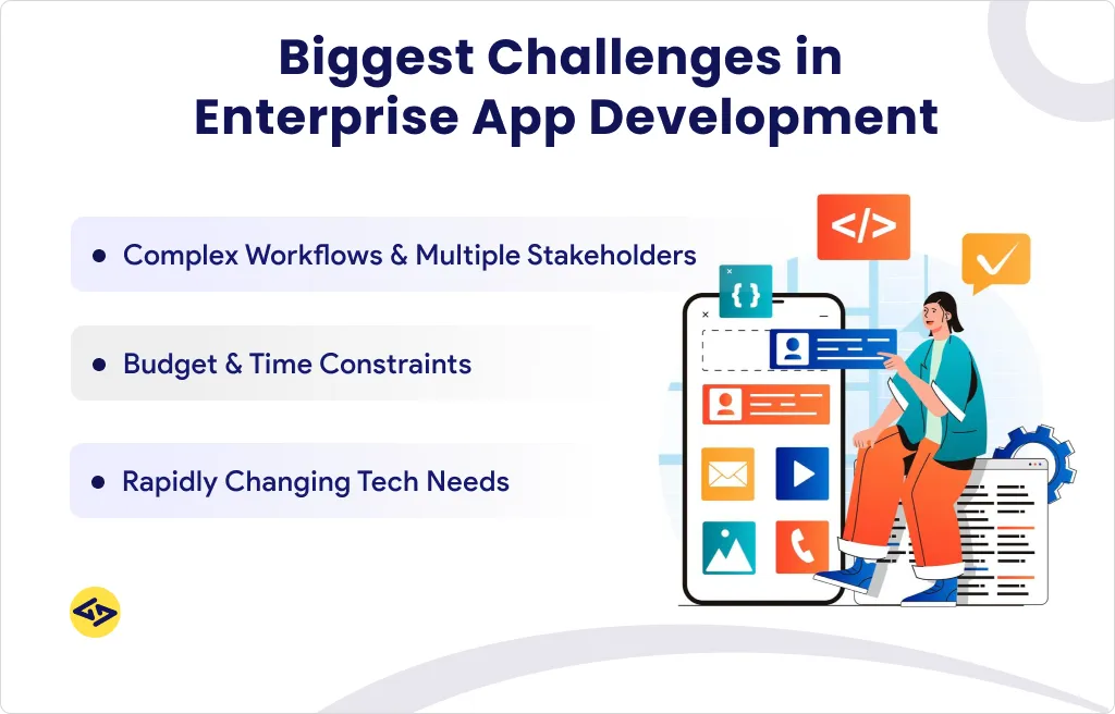 Biggest challenges in enterprise app development
