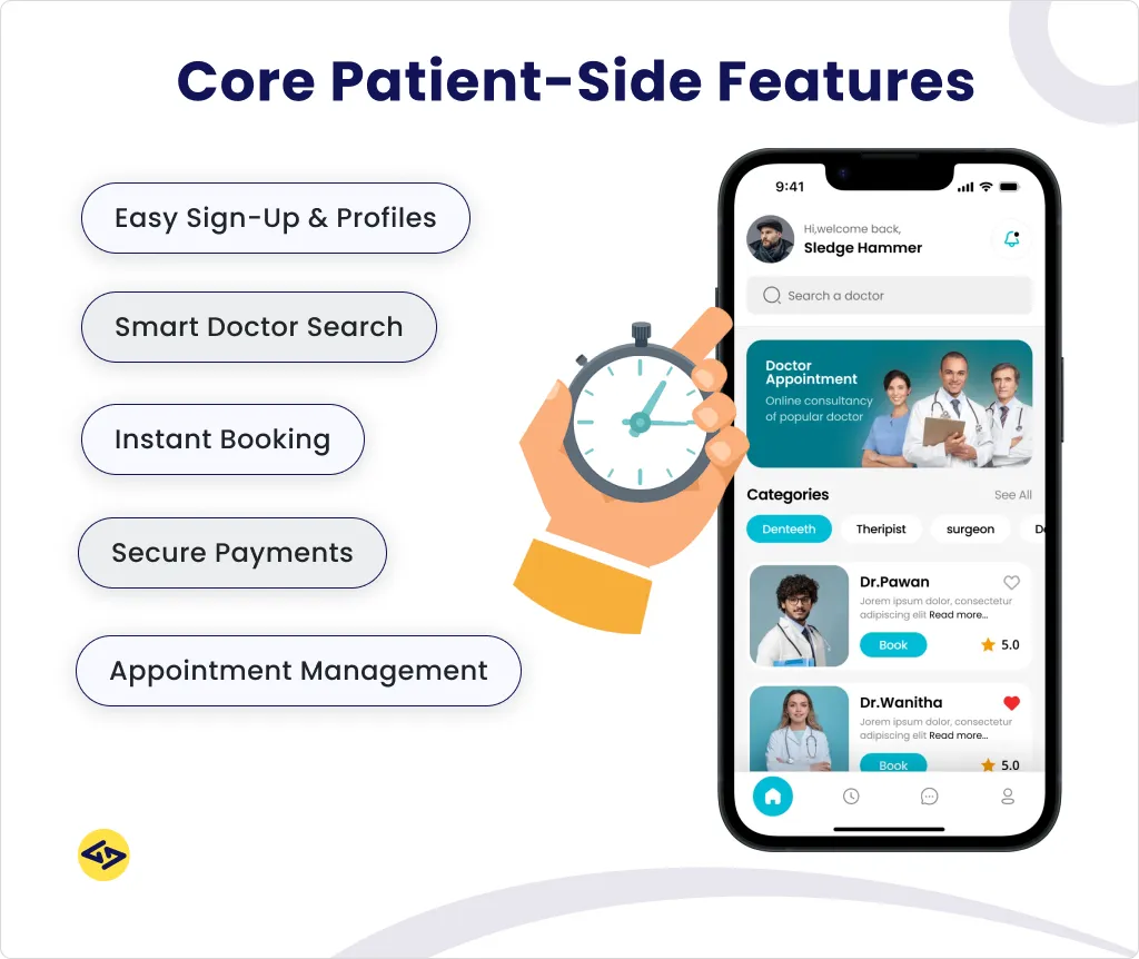 core patient side features