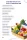 What are the Essential Features of a Fruits & Vegetable App?