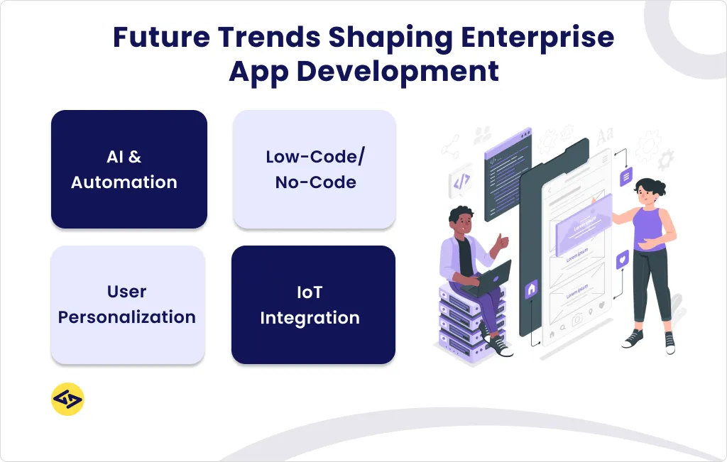 future trends shaping enterprise app development