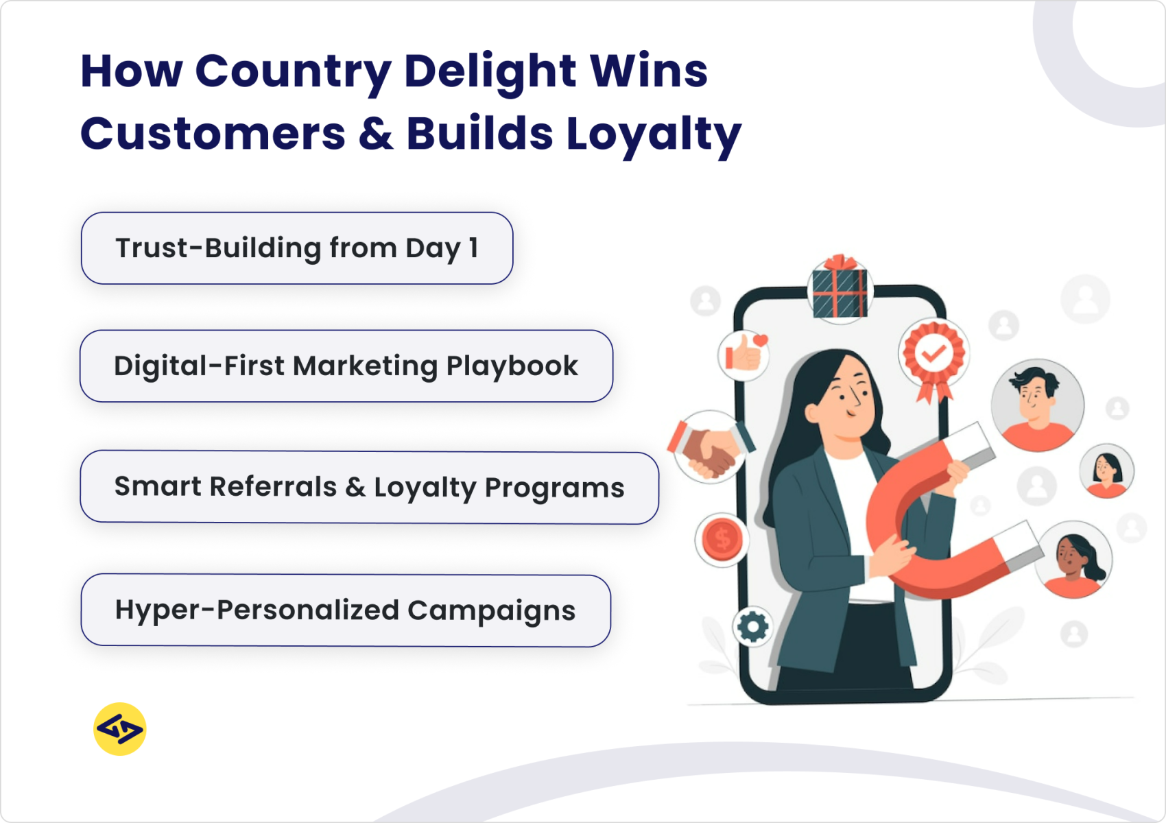 How country delight wins customers & builds loyalty