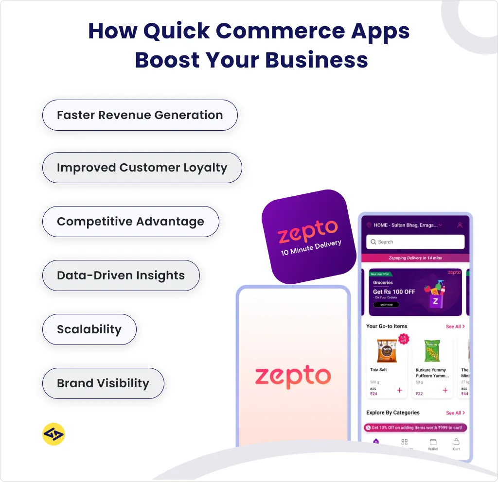 How Quick Commerce app boost your business
