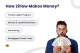 How Zillow Makes Money?