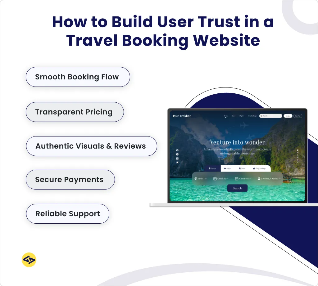 How to build user trust in a travel booking website