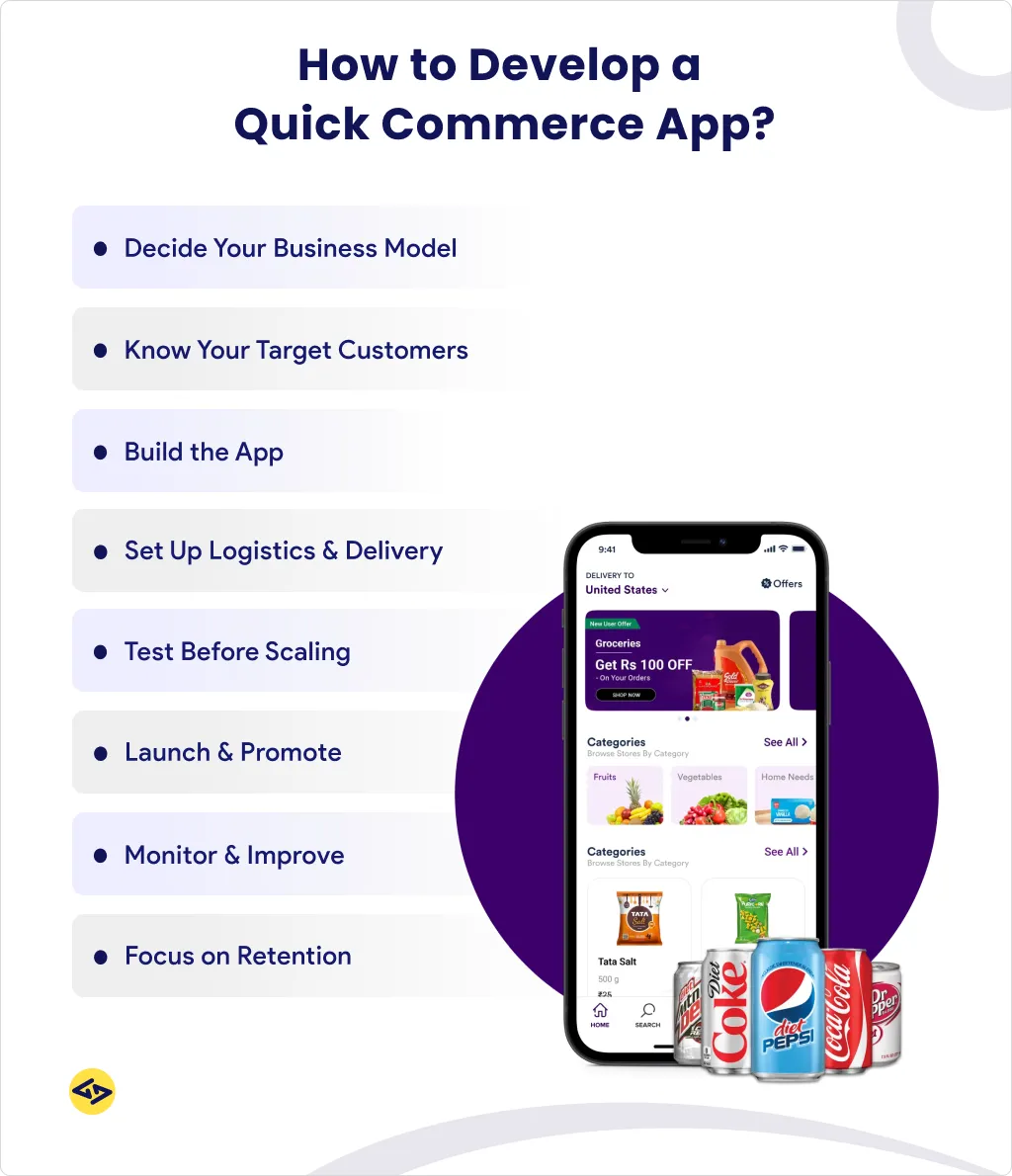 How to develop a quick commerce app?