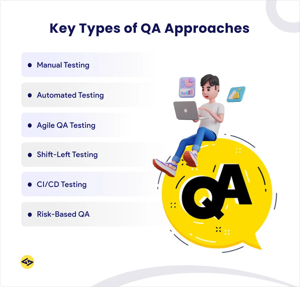 Key Types of QA Approaches