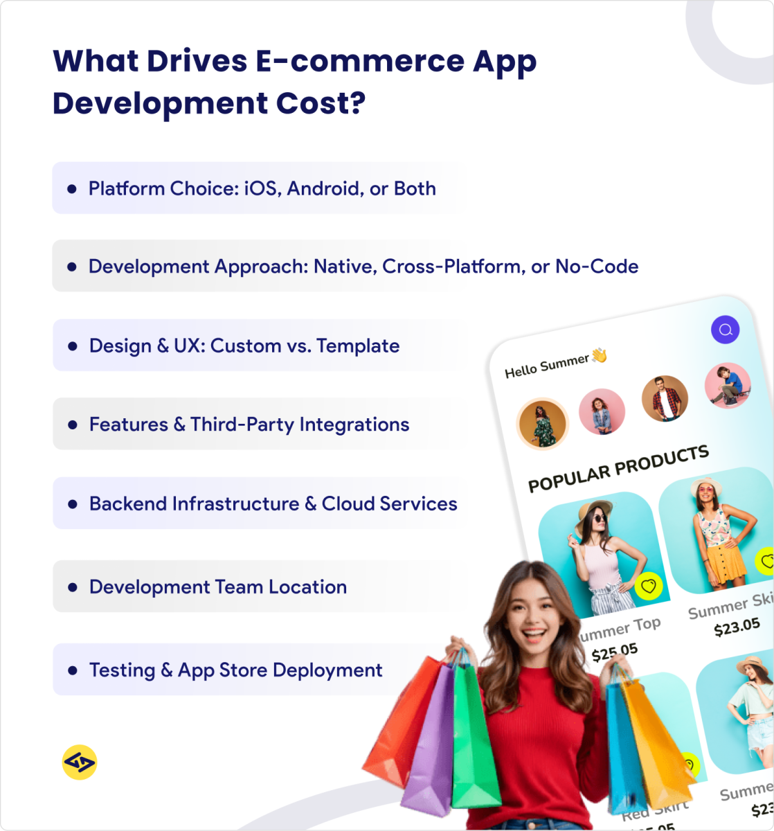 What drives ecommerce mobile app development cost