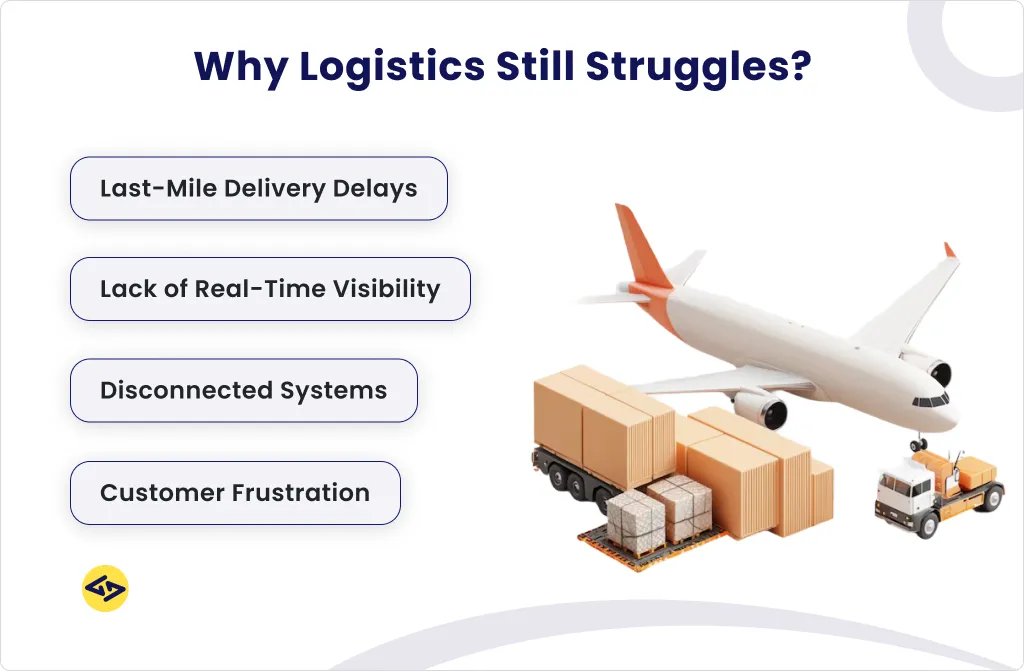 Why logistics still struggles?