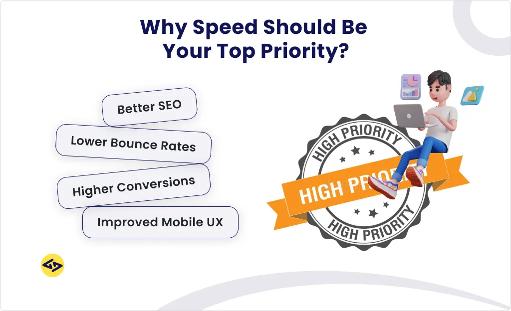 Why speed should be your top priority?
