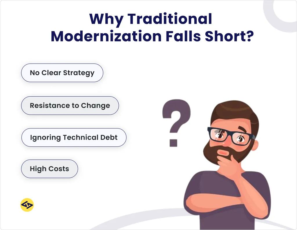 Why Traditional Modernization Falls short?