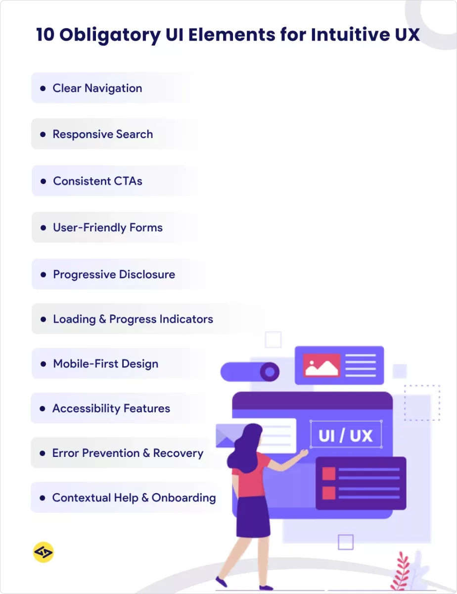 10 Obligatory UI Elements for Intuitive User Experiences