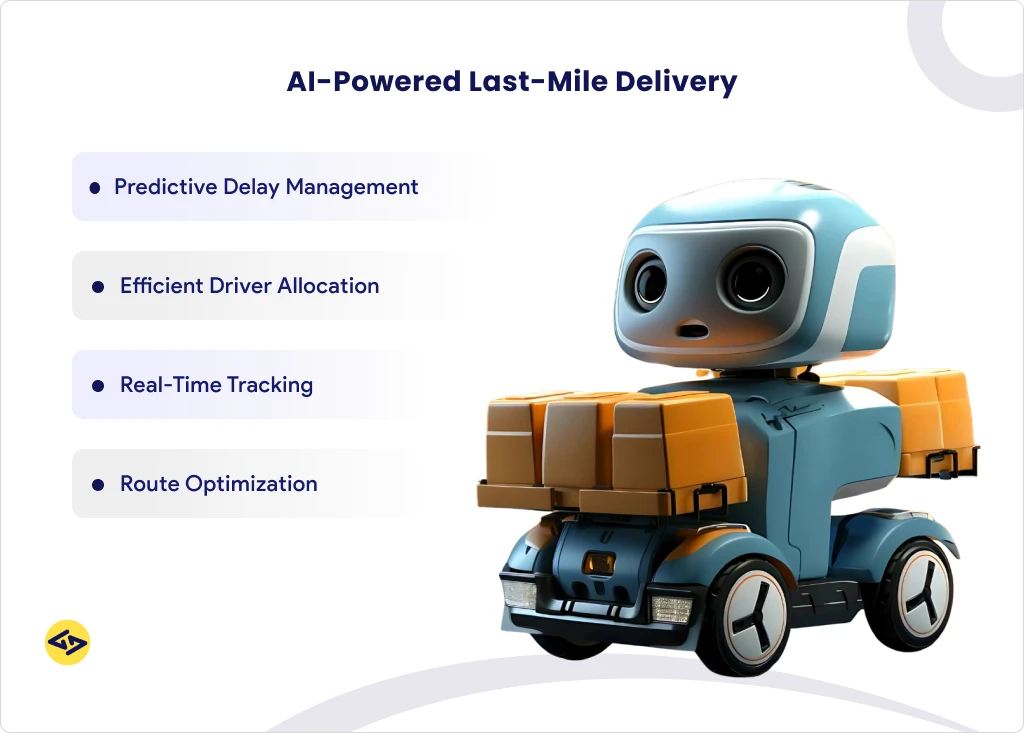AI-Powered Last-Mile Delivery