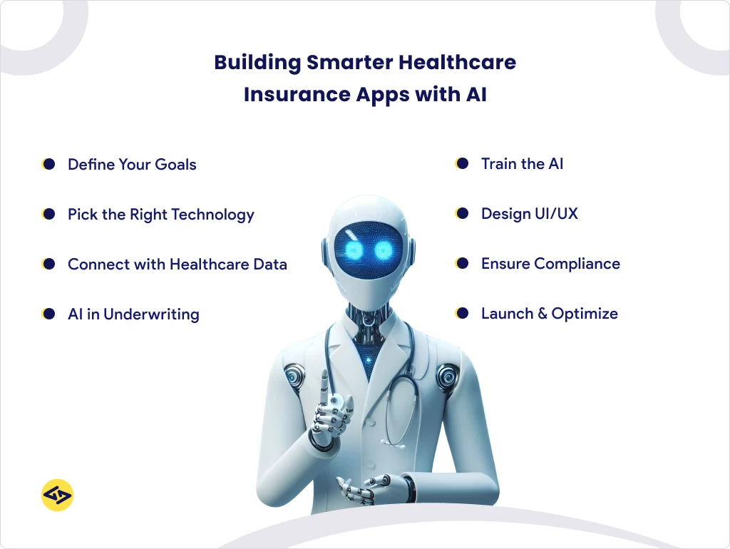How to Build a Healthcare Insurance App